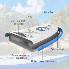 Inflatable Ultra-Light SUP for All Skill Levels