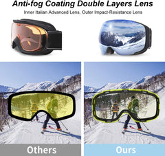 MARKERWAY G2 Magnetic Snowboard/Polarized OTG UV400 Skiing Goggles