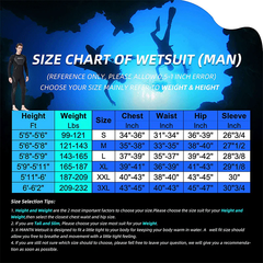 Men's Wetsuit with Back Zip-3mm Neoprene
